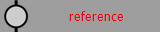 reference